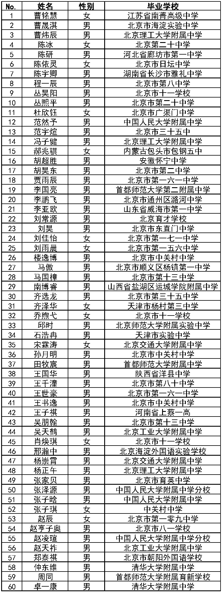 色播平台